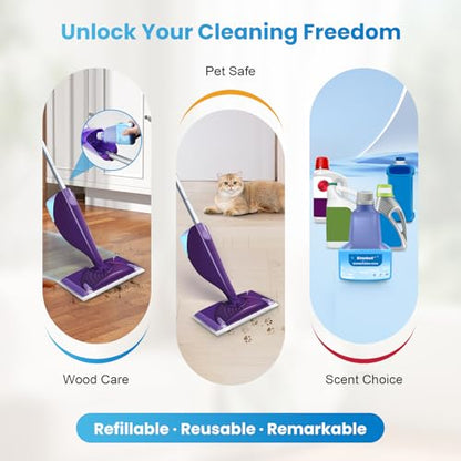 Bisenkud Refillable Bottle for Swiffer® Wet Jet™ Mop - 500ml