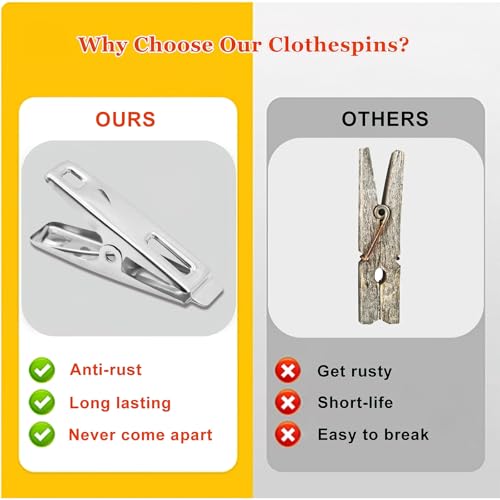 20 Pack Stainless Steel Clothes Pins, Heavy Duty Wire Clothespins for Hanging Laundry, Mini Metal Clips for Outdoor Use, Food Snack Bag Chip Clips, Rust-Resistant Pegs for Clotheslines