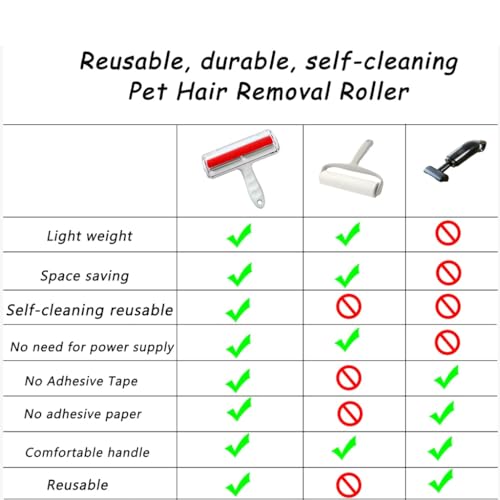 Reuseable Hair Remover - Pet Hair Roller for Cat, Dog，Couch, Furniture, Carpet and Bedding, Portable Lint Rollers - Perfect Cat Dog Fur Remover Tool (Color : Purple) - color: Purple