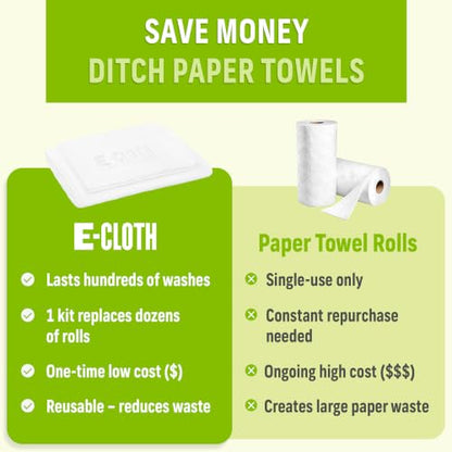 E-Cloth Window and Glass Cleaner Kit, Just Add Water - 1 Kit - color: Colorless, size: 1 Kit
