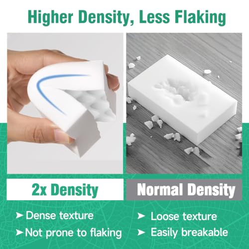 Magic Sponges Cleaning Eraser 20 Pack, 2X Compressed Melamine Sponge Cleaner, Melamine Foam All Purpose Cleaning Pads, Heavy Duty Stain Remover for Home Kitchen Bathroom Sneaker Car