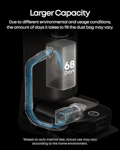 eufy Dust Bags for S1 Pro, S1, S2, 3-Pack