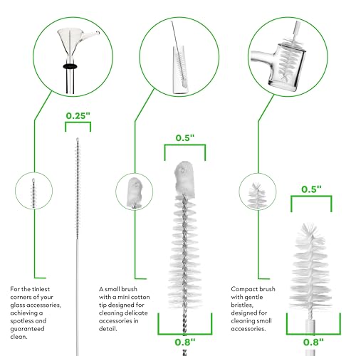 Pipe Perfect Mini Brush Set – 7-Piece Precision Cleaning Kit for Small & Hard-to-Reach Areas | Micro Detail Brushes for Glass, Metal & Silicone | Scratch-Safe, Durable & Reusable (Mini Pack)