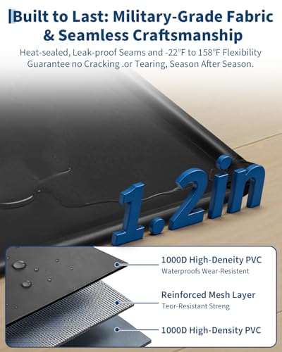 Garage Mat with Raised Edge, 1000D PVC Non-Slip Floor Protector for Cars Trucks SUVs, Snow Melt Containment Tray for Winter, Comes with Squeegee & 8 Attachment Straps, 4 Size Options (7.9x16 to 8.6x22