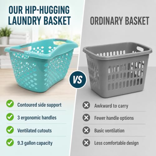 Teal Laundry Basket 9.3 Gal with 3 Handles, Durable Resin - color: Light blue 1pc