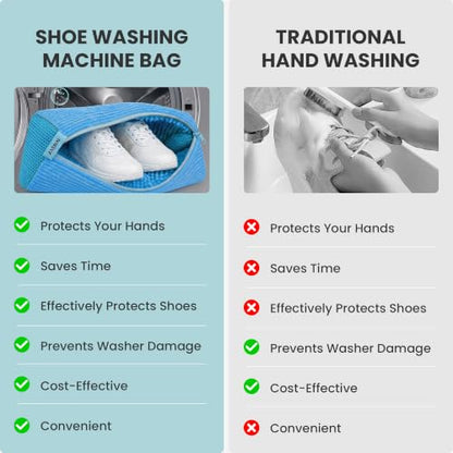 Shoe Washing Machine Bag for Washer and Dryer – 2pc Reusable Shoe Cleaning Bag for Sneakers & Tennis Shoes - color: BLUE