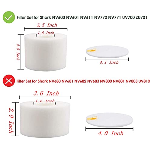 2 Pack Foam & Felt Filter Replacement for Shark Rotator NV600 NV601 NV611 NV770 NV771 UV700 ZU701 Vacuum Cleaners. Compare to part # XFF600 & XHF600.
