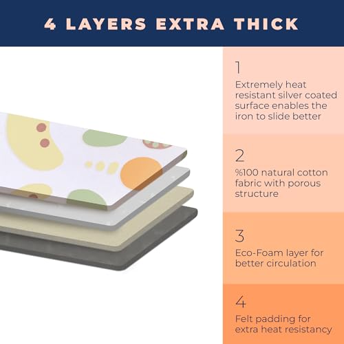 Ironing Board Cover and Pad Extra Thick Heavy Duty Padded 4 Layers Non Stick Scorch and Stain Resistant 15x54 and 3 Fasteners Elastic Edge with Bonus Protective Scorch Mesh Cloth - color: Pastel, size: 15"x54"