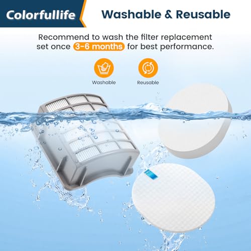 Vacuum Filter Replacement for Shark Navigator dlx NV60 NV70 NV71 NV80 NV90
