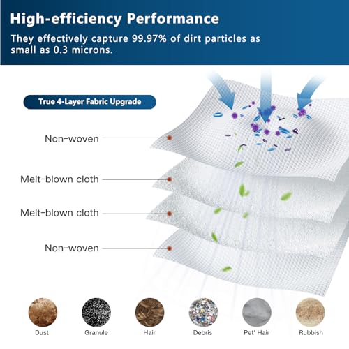 12 Pack Dust Bag for Roborock Qrevo S Pro/QV 35A/S5V/Saros 10R/20/CurvX - size: Qrevo/Saros/QV/QR bags 12 Pack