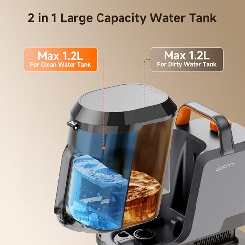 Uwant 18Kpa Carpet Cleaner Machine with Pet Pro Cleaner&Tools Set of 1 - color: Blue-Margaret
