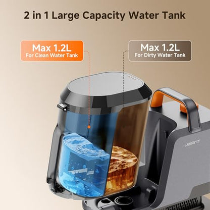 Uwant 18Kpa Carpet Cleaner Machine with Pet Pro Cleaner&Tools Set of 1 - color: Blue-Margaret