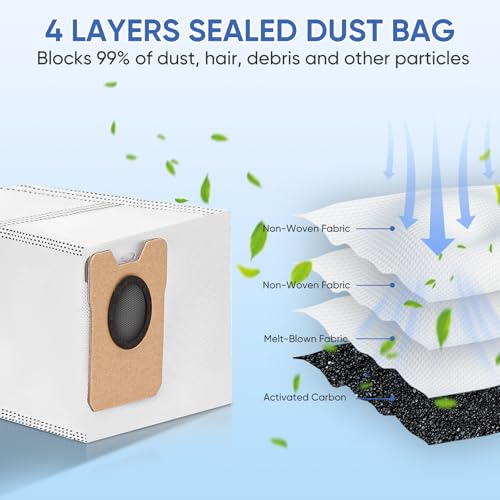 15 Pack Omni C20 Dust Bags for Eufy C20 C10 Compatible with Eufy Robot Vacuum Omni C20 C10, Vacuum Bags Large Capacity Accessories with 4-Layer Replacement Bags