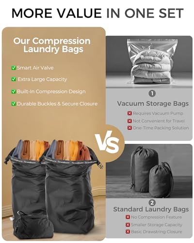 Travel Laundry Bag, Pump-Free Vacuum Compression Dirty Clothes Bag, Reusable Waterproof & Washable Laundry Bag, Wet and Dry Bag, Ideal for Suitcases, Road Trip Essentials (2 Pcs, M+M) Black - color: Black, size: 17.5" L × 13.5" W × 5" H (2PS)