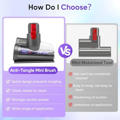 Mini Motorized Tool Brush Head Compatible with Dyson V7 V8 V10 V11 V15 Cordless Vacuum Cleaner, Handheld Couch Vacuum Attachment Anti-Tangle Replacement Parts Head Suitable for Long and Pet Hair - style: V7 V8 V10 V11 V15