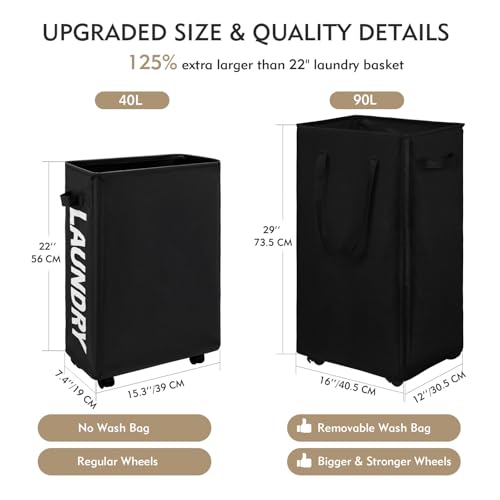 DOKEHOM 90L X-Large Rolling Laundry Basket Hamper on Wheels, Black - color: Black, size: X-Large Pro 29"