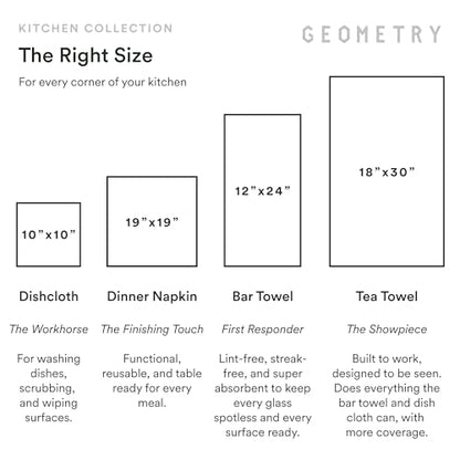 GEOMETRY Kitchen Dish Cloths - Spring & Summer Collection - Premium Dishcloths with Geoweave - Absorbent & Fast Drying Kitchen Towels - Sweet Spring, 10" x 10" - 3-Pieces - color: Sweet Spring, size: 10" x 10" (3 Pack)