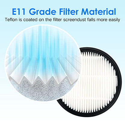 Hepa Filters Compatible With Laresar Elite 3/WLUPEL KBHO15 Vacuum Cleaner (4 Filters+4 Sponges)