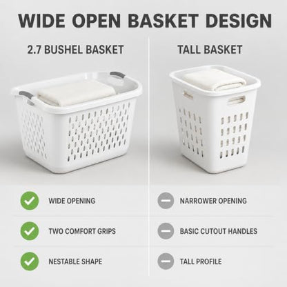 2.7 Bushel Plastic Laundry Basket with Handles Space Saving Laundry Hamper, White