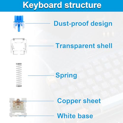 60 Pcs Mechanical Keyboard Switches, 3-Pin Clicky Tactile Dustproof Keyboard Switch Replacement Kit with Switch Puller and Cleaning Brush for Keyboard DIY