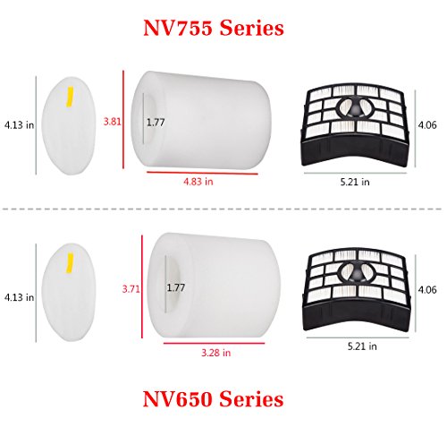 I-clean 2 Packs Replacement NV650 HEPA Foam & Felt Filters for Shark Rotator Powered Lift-Away Vacuum Cleaner, Compatible with Shark NV752,NV751,NV750,NV651,NV650,NV652 Replaces Part # XFF650 & XHF650