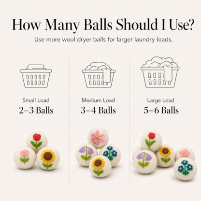 Wool Dryer Balls 6 Pack, New Zealand, Reusable Natural Fabric Softener - color: White-flower