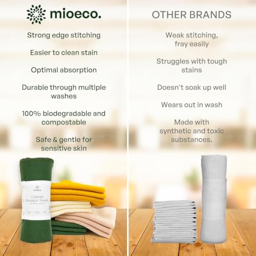 mioeco 12 Pack Reusable Kitchen Paper Towels, Organic Multicolor Cloths - size: 12 Pack Olive Bloom