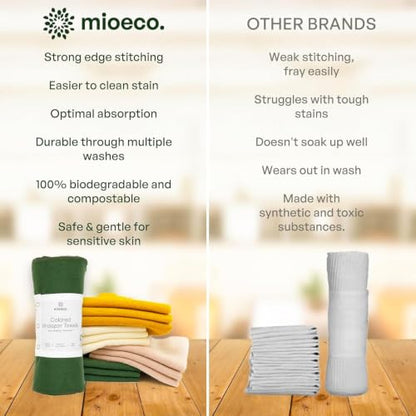 mioeco 12 Pack Reusable Kitchen Paper Towels, Organic Multicolor Cloths - size: 12 Pack Olive Bloom