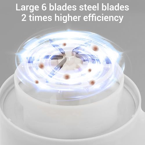 Electric Fabric Shaver Lint Remover, Rechargeable Electric Portable Sweater Defuzzer with Digital Display, Adjustable 6 Leaf Blades Lint Remover for Clothes Furniture (White) - color: White