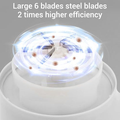 Electric Fabric Shaver Lint Remover, Rechargeable Electric Portable Sweater Defuzzer with Digital Display, Adjustable 6 Leaf Blades Lint Remover for Clothes Furniture (White) - color: White