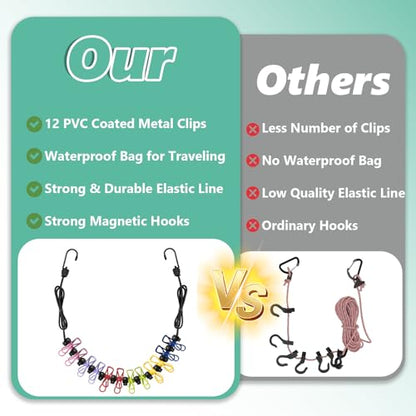 Magnetic Travel Clothesline for Cruise - Clothesline with 2 Magnetic Hooks