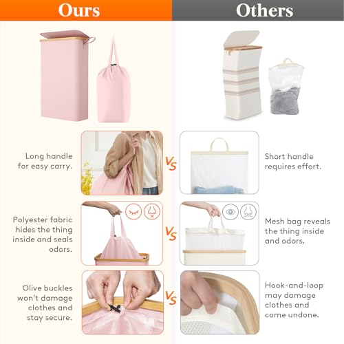 Lifewit 75L Slim Laundry Hamper with Lid and Removable Bag, Pink - color: Pink, size: 75L