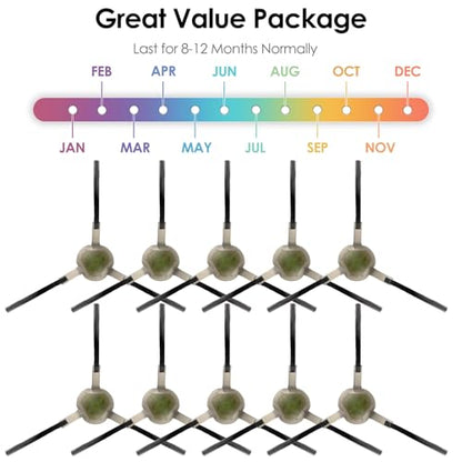 (10 Pieces) Side Brush Lefant M3, M330 Pro, M2 Pro, M1, M320, M310, M210B M210 Pro M210P M213S M210S M210 M213, OKP Life K2 K3 K3A K4 K5 Robot Vacuum, Replacement Parts Side Brushes Accessories