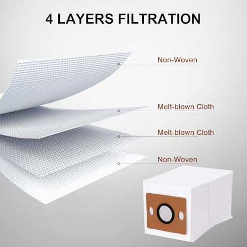 Replacement Dust Bags for ILIFE A12 Pro/ A30 Pro/ V9 Pro Self Emptying Robot Vacuum Cleaner, ILIFE Robot Vacuum Replacement Parts Robot Vacuum Bags Vacuum Dust Bag Accessories (12 Pack) - color: 12 Pack