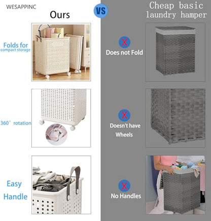 WESAPPINC Collapsible Large Laundry Hamper, Plastic Laundry Basket with Wheels,Suitable for Bathroom, Bedroom, Dorm Room & Laundry Room,Basket with Handle (White) - color: 55L White