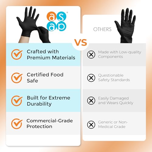 ASAP Thick Black Nitrile Gloves Disposable Latex Free - 6 Mil, Powder Free, Food Safe, Kitchen & Mechanic - size: XX-Large, style: Box of 100