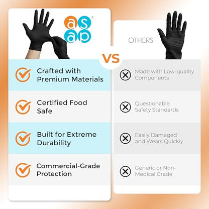 ASAP Thick Black Nitrile Gloves Disposable Latex Free - 6 Mil, Powder Free, Food Safe, Kitchen & Mechanic - size: X-Large, style: Case of 1000