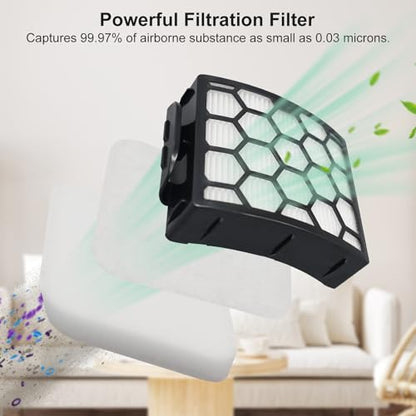 LA502 Replacement filter for Shark LA502, LA300, LA322, LA301, LA500, LA702