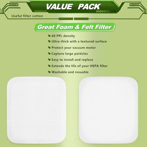Filters Replacement for Shark Lift Away UV850 UV900 Vacuum,4 Pack