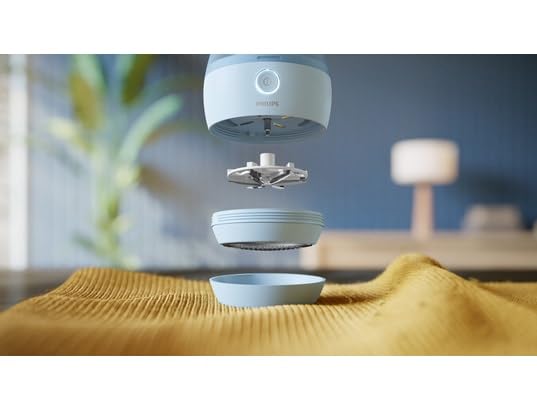 Philips 1000 Series Fabric Shaver, Rechargeable Fabric Shaver, Safe on All Garments, USB Chargable, Effective Removal of All Pills, Easy to use, Effortless Disposal, Blue (GCA2100/20)