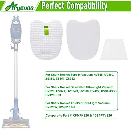 HV322 Filter Replacement for Shark Rocket Vacuum Rocket Pro HV322 HV345 HV320 HV321 UV330 UV480 UV422 ZS350 ZS351 ZS352,Part#XPMFK320 & 1084FTV320, 6 Foam & Felt Filters