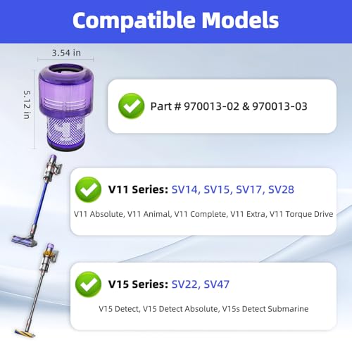 Filter Replacement Compatible with Dyson V11, V15, SV14, SV15, SV28 - style: 2-Pack