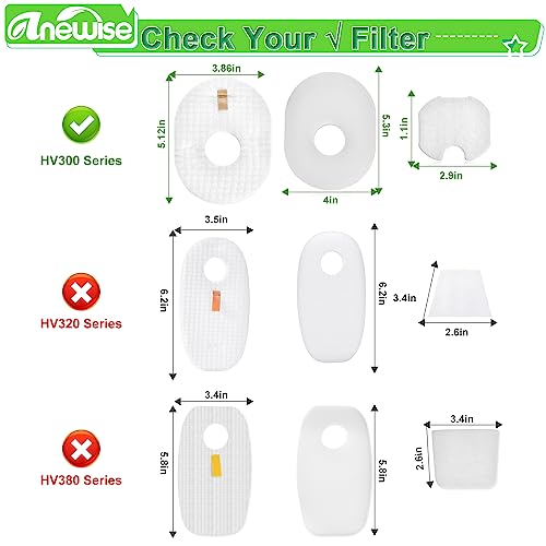 Anewise HV301 Filter for Shark Rocket HV301 HV30126 HV300 HV302 HV292 HV305 - style: HV301-10P