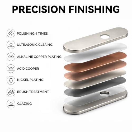 BWE 10-Inch Brushed Nickel Deck Plate, Faucet Hole Cover for 3-Hole Sink - color: Brushed Nickel