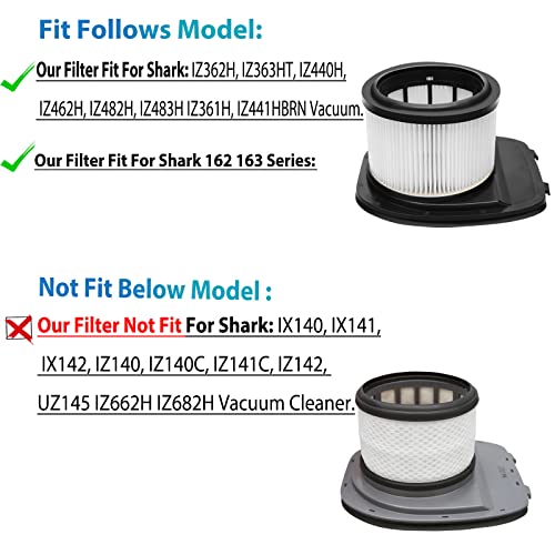 IZ362H Filters for Shark IY143H IZ382H IZ377H IZ387H IZ376H IZ162H IZ362H IZ361H UZ365H WZ440H IZ440H IZ462H IZ464H IZ482H IZ483H Stick Vacuums, Part XHF161H & 617FJ140 - size: 8 Pack