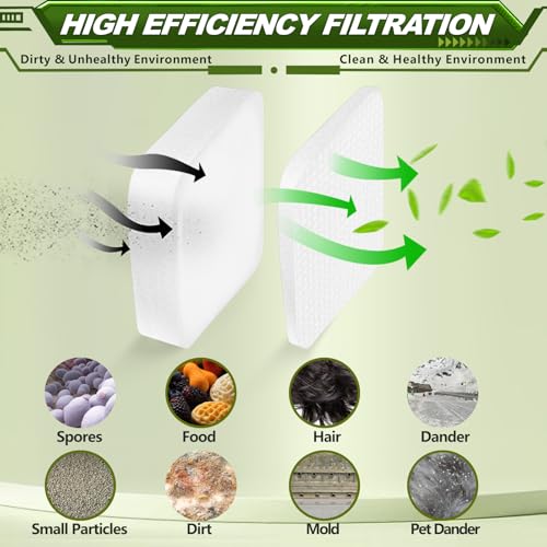 Filters Replacement for Shark Lift Away UV850 UV900 Vacuum,4 Pack