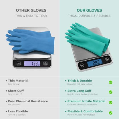 Nitrile Rubber Cleaning Gloves, 2 pairs of reusable kitchen gloves, ideal for dishwashing and household cleaning - size: Small