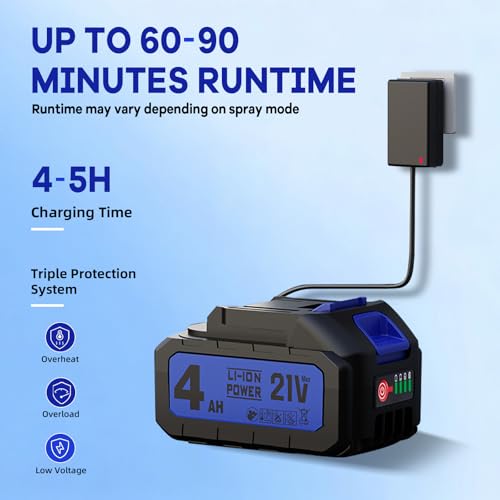Cordless Portable Handheld Multifunctional Cleaning Tool