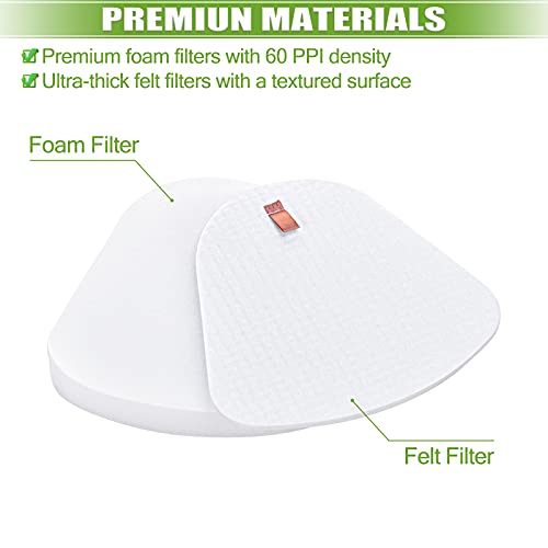 Filters for Shark Navigator Lift Away Deluxe ZU503AMZ NV360 NV352