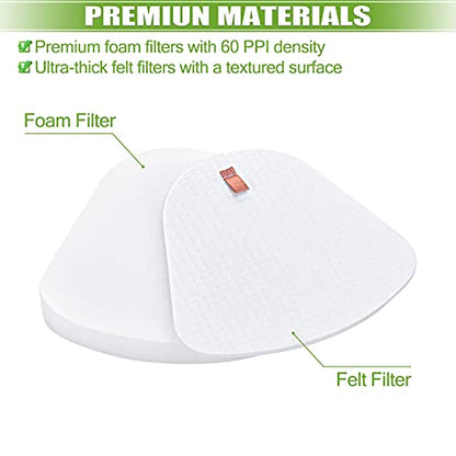 Filters for Shark Navigator Lift Away Deluxe ZU503AMZ NV360 NV352